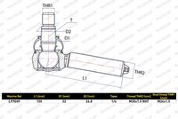 MONROE Spoorstangeind 2