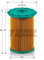 горивен филтър