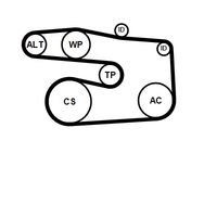 Keilrippenriemensatz