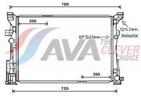 Radiator, engine cooling