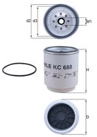 Kraftstofffilter