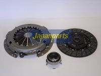 Set ambreiaj JAPANPARTS, Cod: KF-256