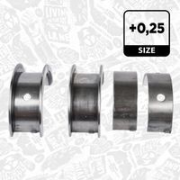 Thumbnail - Krukaslagerset - LH002125 - ET ENGINETEAM