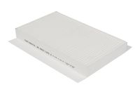 Filter, Innenraumluft