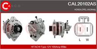 Generator Generator