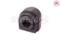 Mounting, stabiliser bar