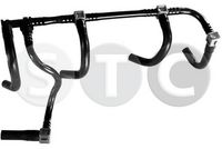 горивопровод