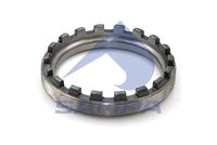 INEL DE REGLARE DIFERENTIAL