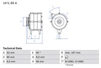 Generator