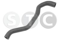 маркуч на радиатора