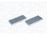 Filter, Innenraumluft