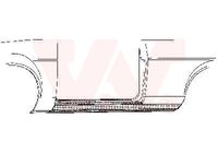 Einstiegsblech