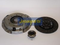 Set ambreiaj JAPANPARTS, Cod: KF-K06