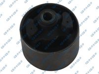 окачване, двигател