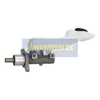 Спирачна помпа