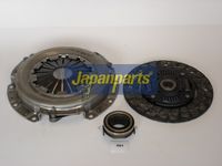 Set ambreiaj JAPANPARTS, Cod: KF-581