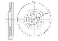 Bremsscheibe