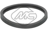 уплътнение, термостат