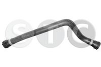 маркуч на радиатора