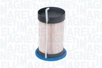 Kraftstofffilter