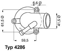 Thermostat, Kühlmittel