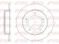 спирачен диск