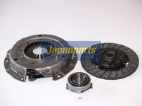 Set ambreiaj JAPANPARTS, Cod: KF-306