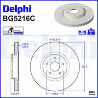 спирачен диск