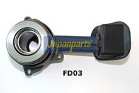 Rulment de presiune JAPANPARTS, Cod: CF-FD03