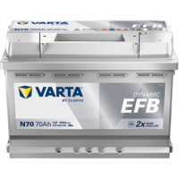 Starterbatterie