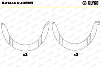 дистанционна шайба, колянов вал