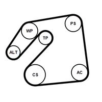 Keilrippenriemensatz