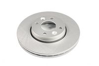 спирачен диск