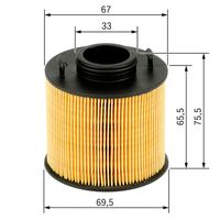 Harnstofffilter
