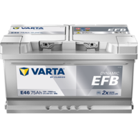 Starterbatterie