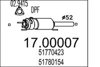 Ruß-/Partikelfilter, Abgasanlage