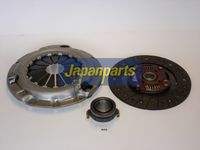 Set ambreiaj JAPANPARTS, Cod: KF-A02