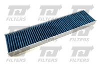 Filter, Innenraumluft