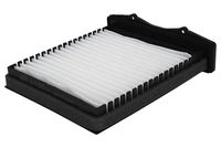 Filter, Innenraumluft
