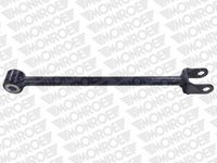 Lenker, Radaufhängung