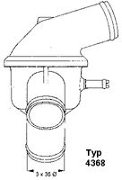 Thermostat, Kühlmittel
