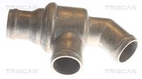 Thermostat, Kühlmittel