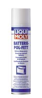 BATTERIEPOLFETT