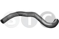 маркуч на радиатора