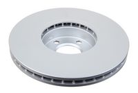 спирачен диск