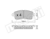 Bremsbelagsatz, Scheibenbremse