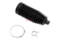 Faltenbalgsatz, Lenkung