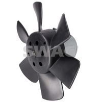 вентилатор, охлаждане на двигателя