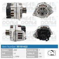 Generator / Alternator MEAT & DORIA, Cod: 55151422