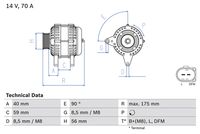 Generator